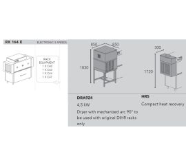 Машины посудомоечные туннельные