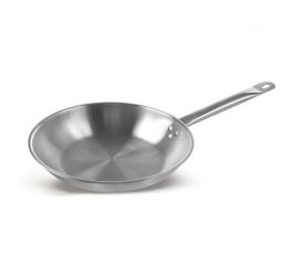 Сковороды из нержавеющей стали