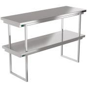 ПОЛКА НАСТОЛЬНАЯ ТЕПЛОВАЯ KAYMAN ПТН-22К/18303