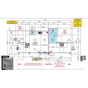 МАШИНА ПОСУДОМОЕЧНАЯ DIHR QX 246 SX+DRF69+HRF10+DDE+MI900 /2 ЧАСТИ