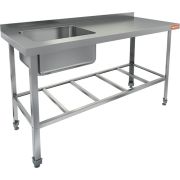 ВАННА МОЕЧНАЯ НСО1М-15/6БРЛ ЭЦ